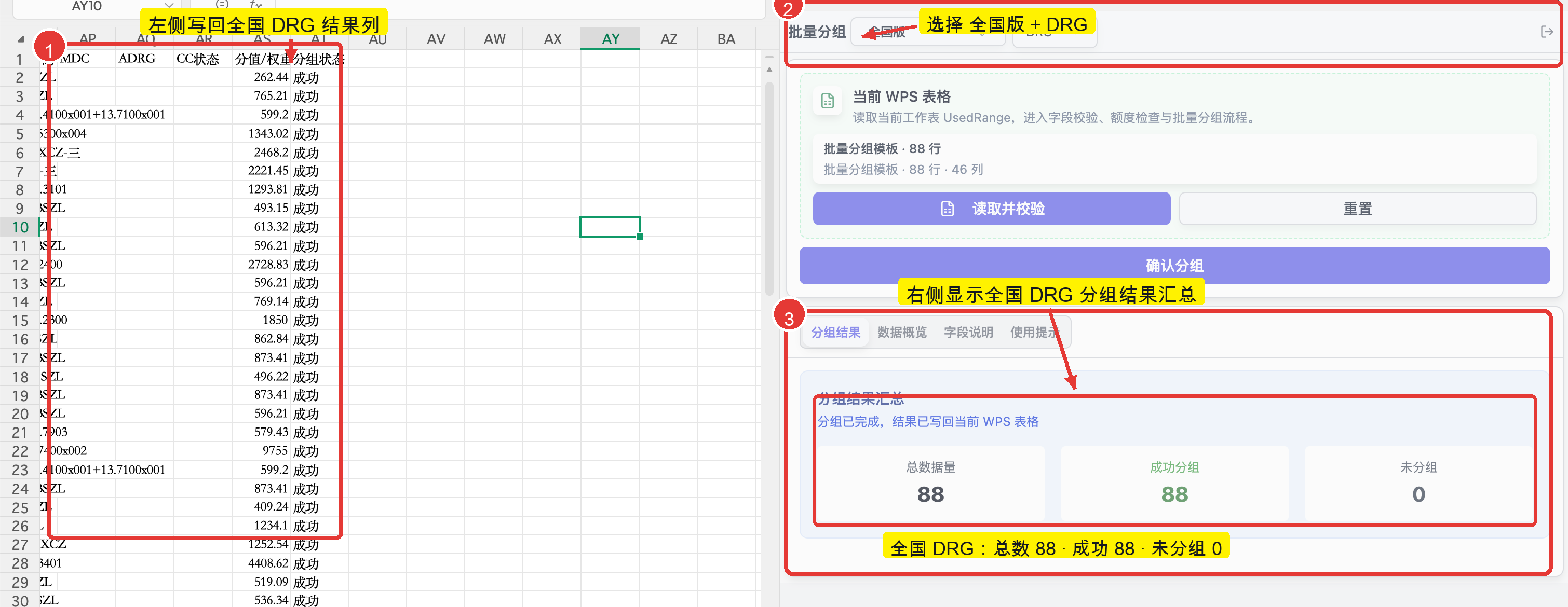 全国版 DRG 批量分组完成，右侧显示分组结果汇总，左侧显示 DRG、MDC、ADRG、CC 状态等结果列
