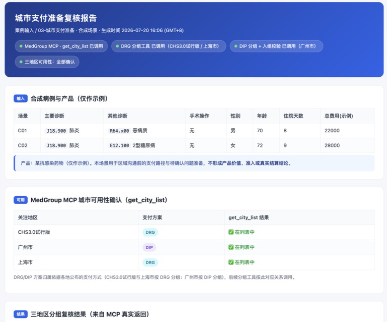 重点城市产品支付路径 HTML 比较报告