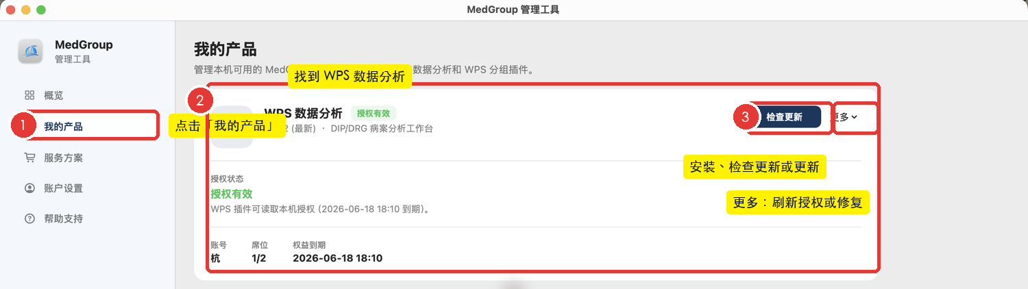 MedGroup 管理工具我的产品页示意，标出我的产品导航和安装按钮