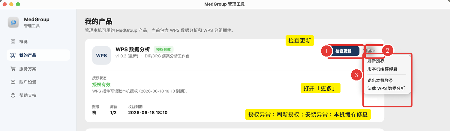 MedGroup 管理工具我的产品页真实截图，标出检查更新、更多菜单和刷新授权